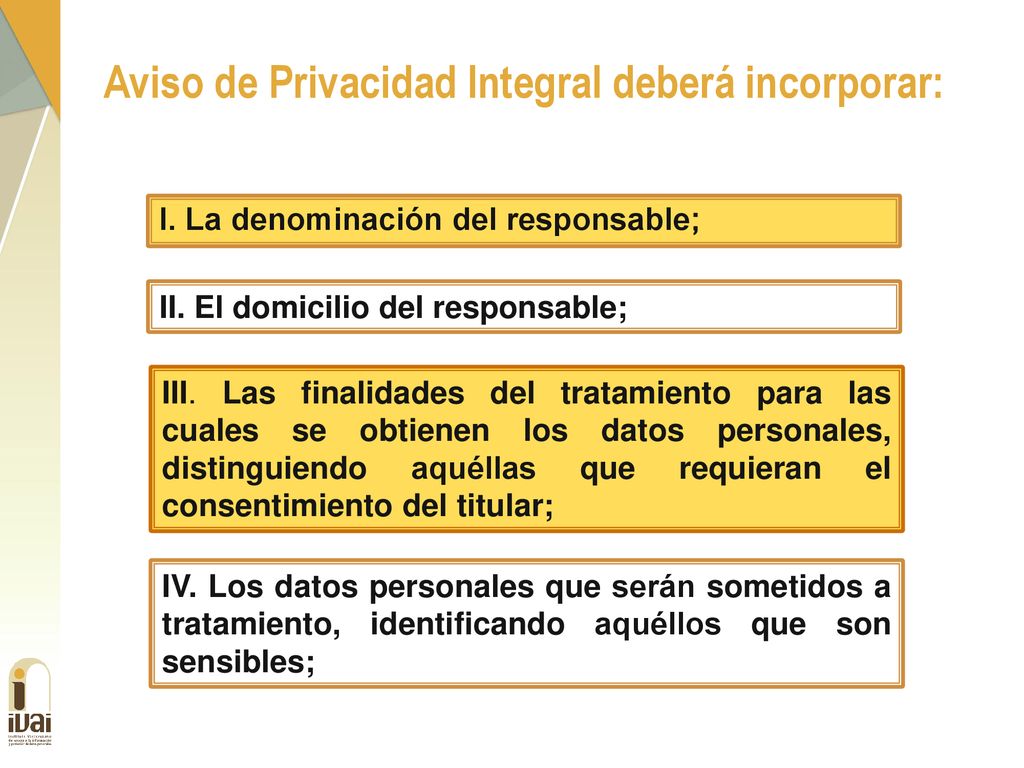 Aviso de Privacidad Integral deberá incorporar: