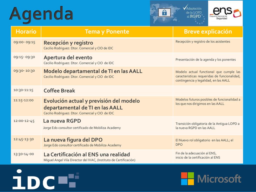 Agenda Horario Tema y Ponente Breve explicación Recepción y registro