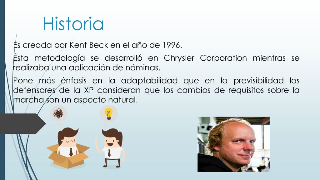 Historia Es creada por Kent Beck en el año de 1996.