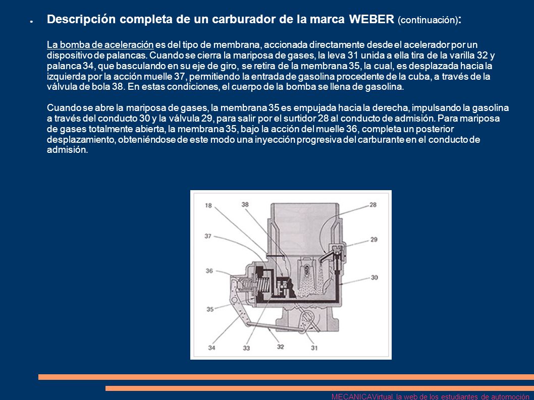 Descripción completa de un carburador de la marca WEBER (continuación): La bomba de aceleración es del tipo de membrana, accionada directamente desde el acelerador por un dispositivo de palancas. Cuando se cierra la mariposa de gases, la leva 31 unida a ella tira de la varilla 32 y palanca 34, que basculando en su eje de giro, se retira de la membrana 35, la cual, es desplazada hacia la izquierda por la acción muelle 37, permitiendo la entrada de gasolina procedente de la cuba, a través de la válvula de bola 38. En estas condiciones, el cuerpo de la bomba se llena de gasolina. Cuando se abre la mariposa de gases, la membrana 35 es empujada hacia la derecha, impulsando la gasolina a través del conducto 30 y la válvula 29, para salir por el surtidor 28 al conducto de admisión. Para mariposa de gases totalmente abierta, la membrana 35, bajo la acción del muelle 36, completa un posterior desplazamiento, obteniéndose de este modo una inyección progresiva del carburante en el conducto de admisión.
