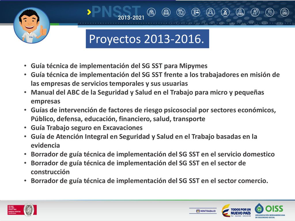 Proyectos Guía técnica de implementación del SG SST para Mipymes.