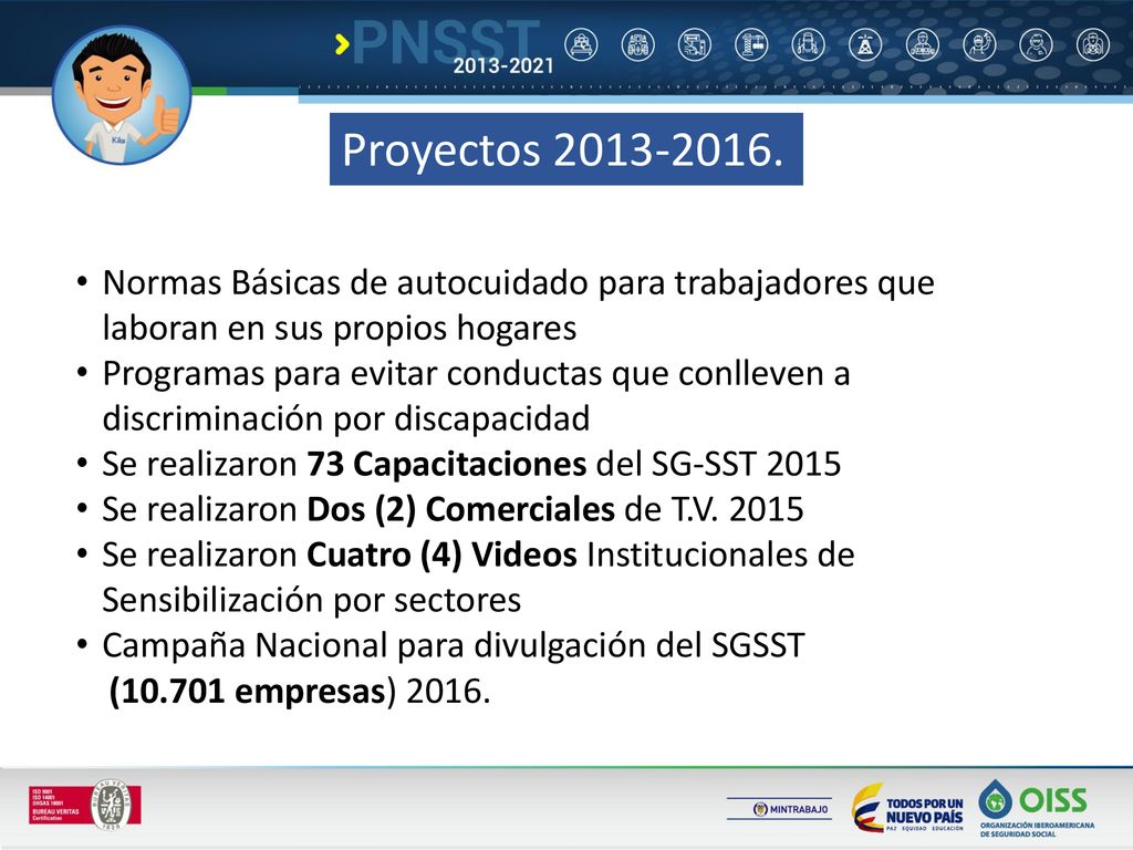 Proyectos Normas Básicas de autocuidado para trabajadores que laboran en sus propios hogares.