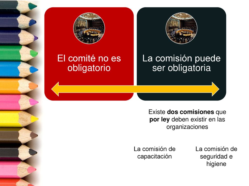 El comité no es obligatorio La comisión puede ser obligatoria