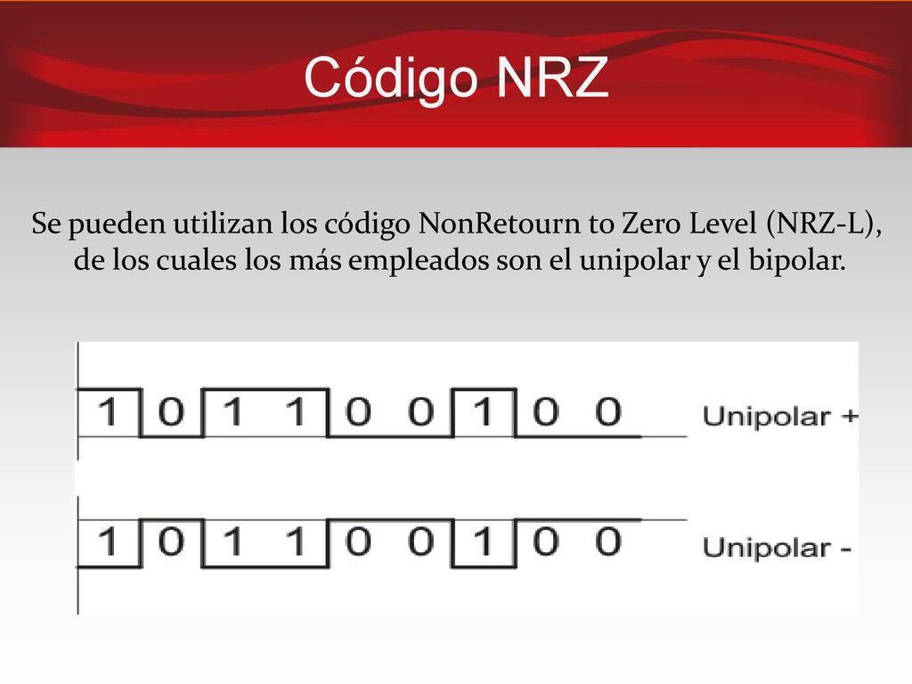 Código NRZ Se pueden utilizan los código NonRetourn to Zero Level (NRZ-L), de los cuales los más empleados son el unipolar y el bipolar.
