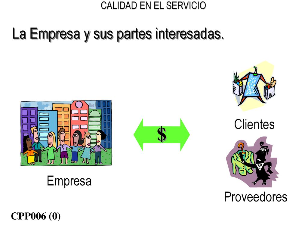 $ La Empresa y sus partes interesadas. Clientes Empresa Proveedores