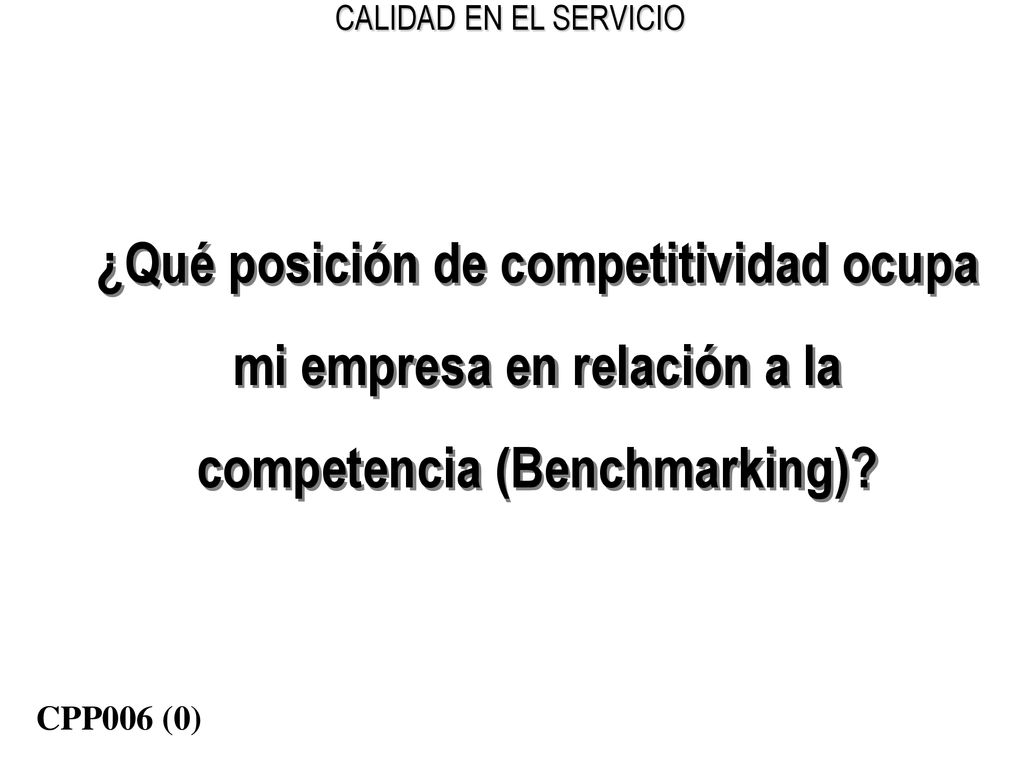¿Qué posición de competitividad ocupa mi empresa en relación a la