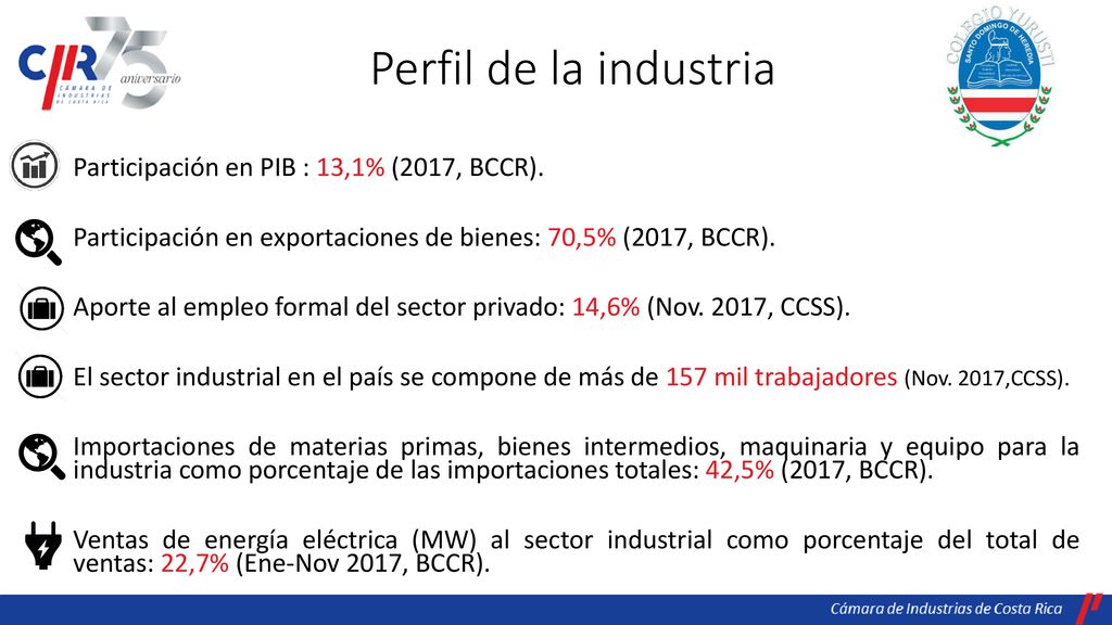Perfil de la industria Participación en PIB : 13,1% (2017, BCCR).