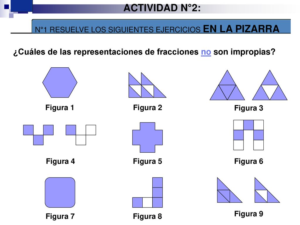 1 ACTIVIDAD N°2: N°1 RESUELVE LOS SIGUIENTES EJERCICIOS EN LA PIZARRA. ¿Cuáles de las representaciones de fracciones no son impropias