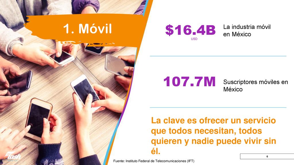 1. Móvil USD. $16.4B. La industria móvil en México M. Suscriptores móviles en México. [Click]