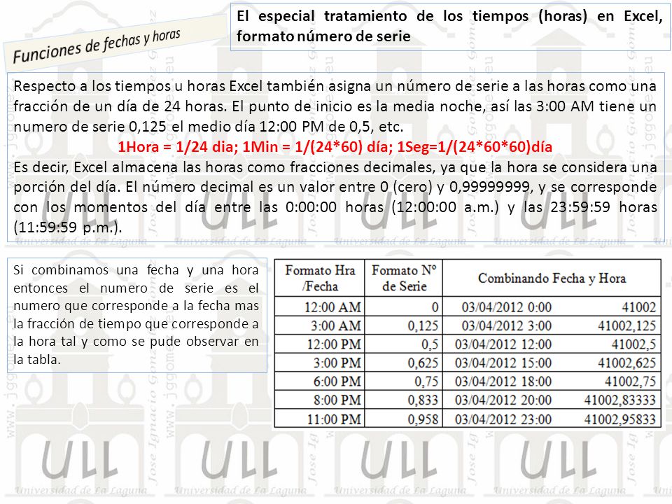 1Hora = 1/24 dia; 1Min = 1/(24*60) día; 1Seg=1/(24*60*60)día