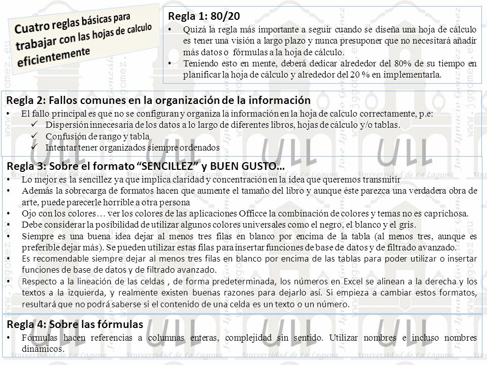 Regla 2: Fallos comunes en la organización de la información