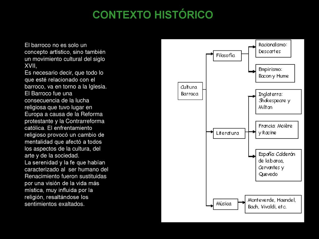 CONTEXTO HISTÓRICO El barroco no es solo un concepto artístico, sino también un movimiento cultural del siglo XVII,