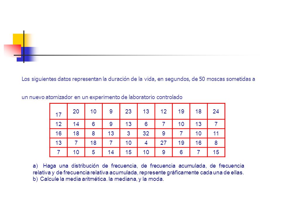 Los siguientes datos representan la duración de la vida, en segundos, de 50 moscas sometidas a un nuevo atomizador en un experimento de laboratorio controlado