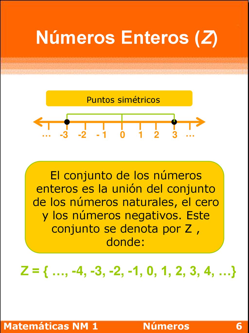 Números Enteros (Z) Z = { …, -4, -3, -2, -1, 0, 1, 2, 3, 4, …}