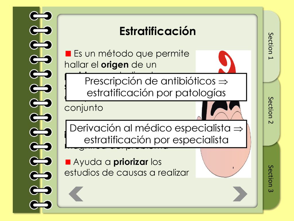Estratificación Es un método que permite hallar el origen de un problema estudiando por separado cada uno de los componentes de un conjunto.