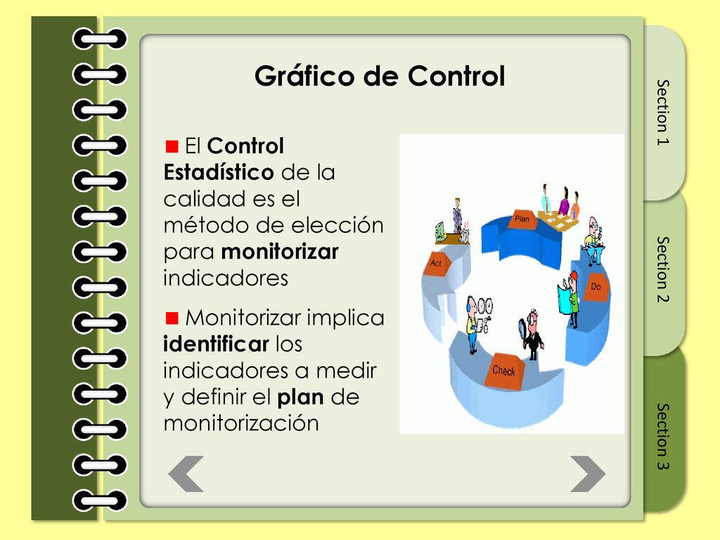 Gráfico de Control El Control Estadístico de la calidad es el método de elección para monitorizar indicadores.