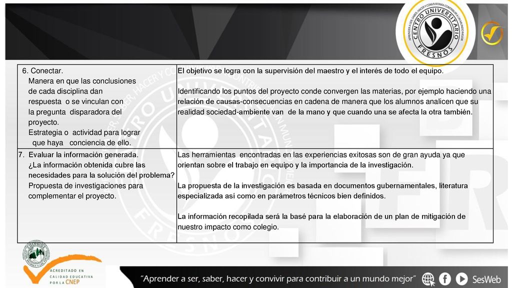 6. Conectar. Manera en que las conclusiones. de cada disciplina dan. respuesta o se vinculan con.