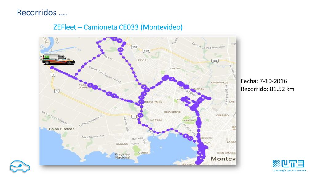 Recorridos …. ZEFleet – Camioneta CE033 (Montevideo) Fecha: