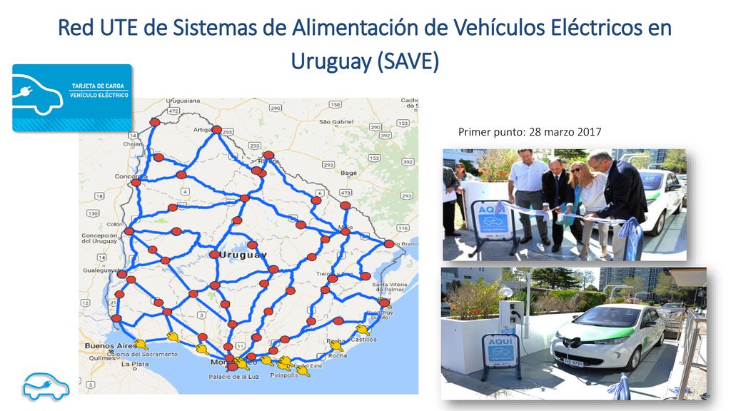 Red UTE de Sistemas de Alimentación de Vehículos Eléctricos en Uruguay (SAVE)