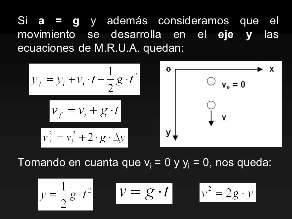 Si a = g y además consideramos que el movimiento se desarrolla en el eje y las ecuaciones de M.R.U.A. quedan: