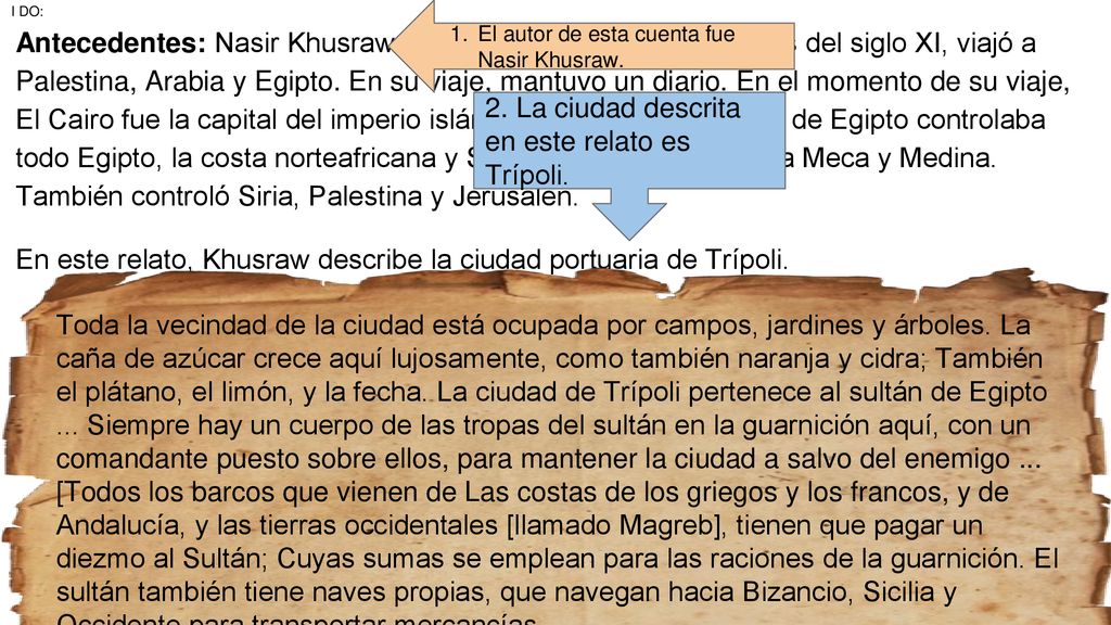 En este relato, Khusraw describe la ciudad portuaria de Trípoli.