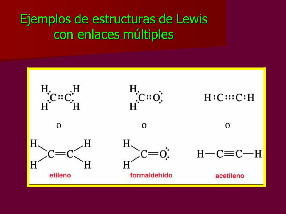 Ejemplos de estructuras de Lewis con enlaces múltiples