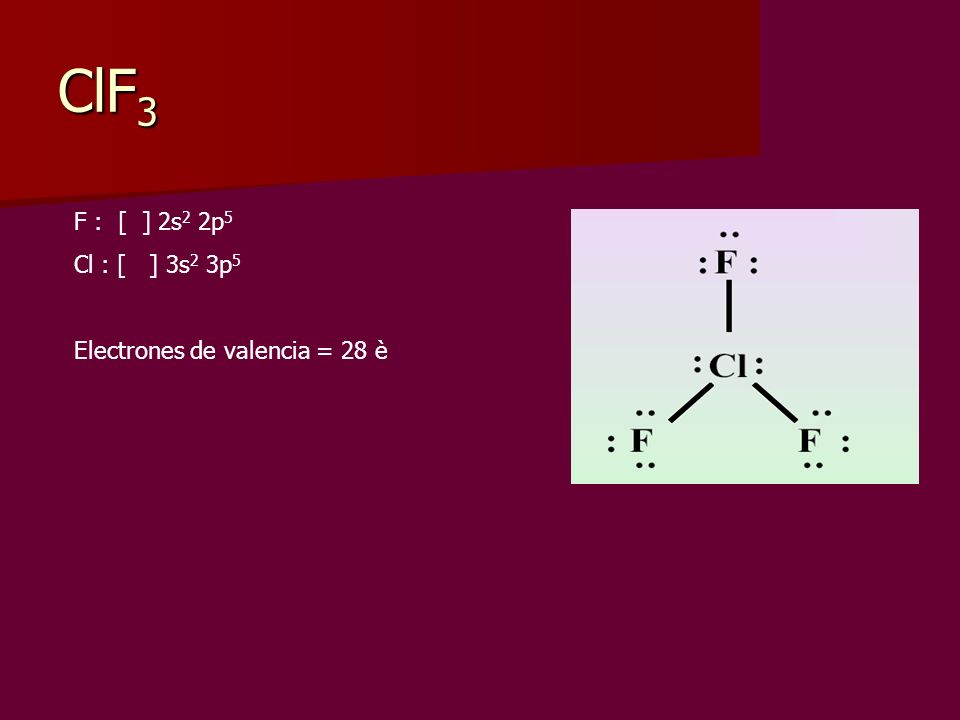 ClF3 F : [ ] 2s2 2p5 Cl : [ ] 3s2 3p5 Electrones de valencia = 28 è