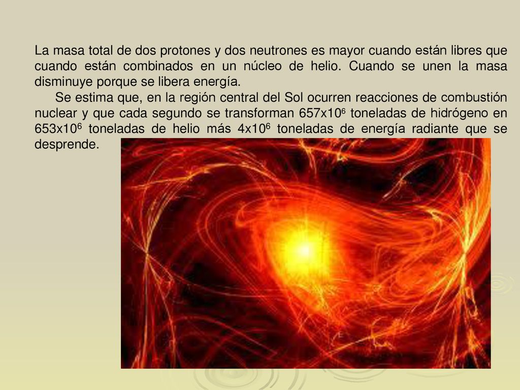 La masa total de dos protones y dos neutrones es mayor cuando están libres que cuando están combinados en un núcleo de helio. Cuando se unen la masa disminuye porque se libera energía.