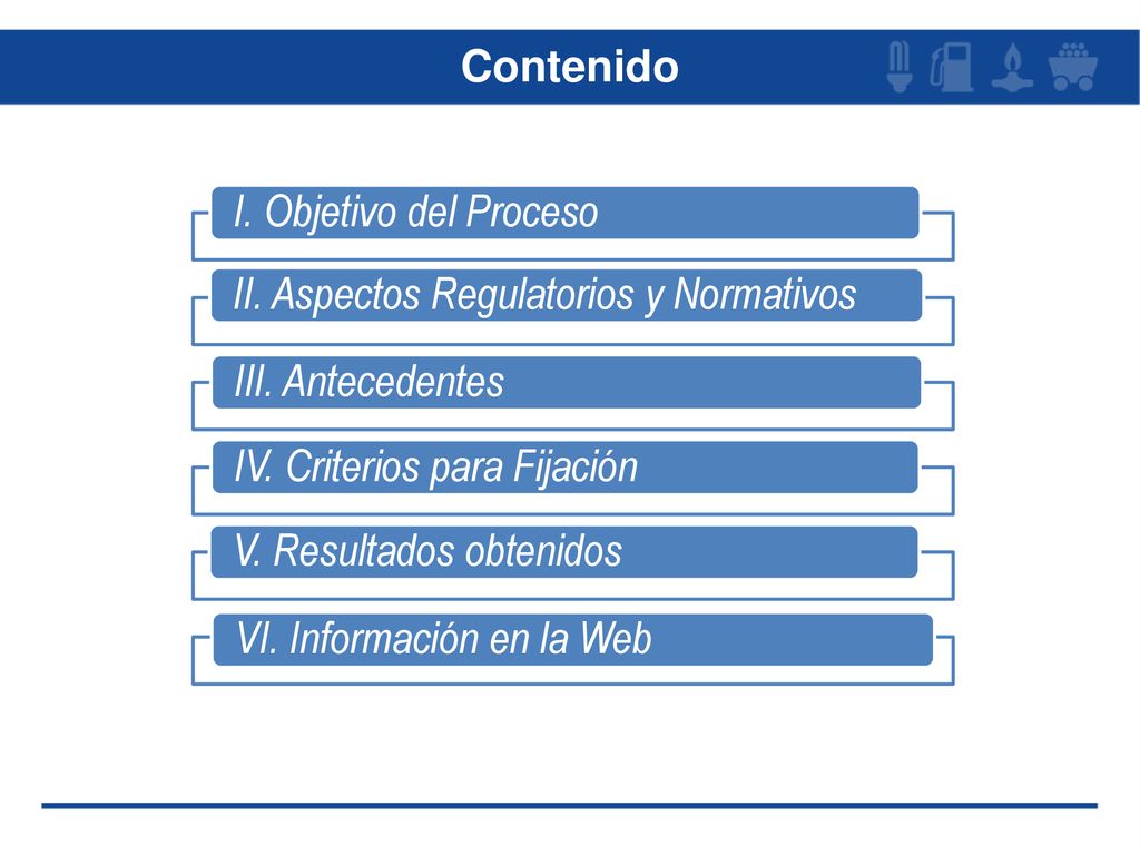 Contenido I. Objetivo del Proceso. II. Aspectos Regulatorios y Normativos. III. Antecedentes. IV. Criterios para Fijación.