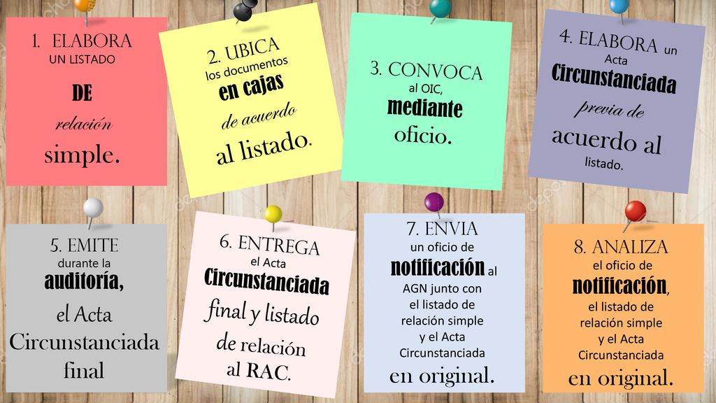 previa de acuerdo al listado. de acuerdo al listado.