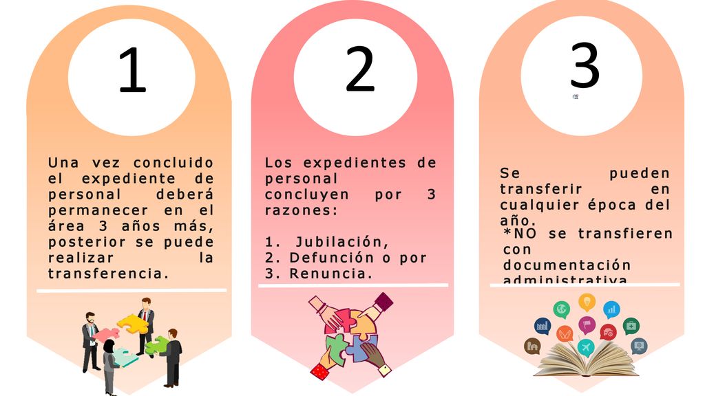 Una vez concluido el expediente de personal deberá permanecer en el área 3 años más, posterior se puede realizar la transferencia.