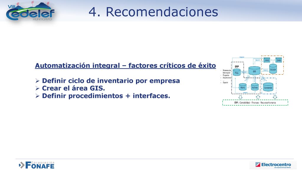 4. Recomendaciones Automatización integral – factores críticos de éxito. Definir ciclo de inventario por empresa.