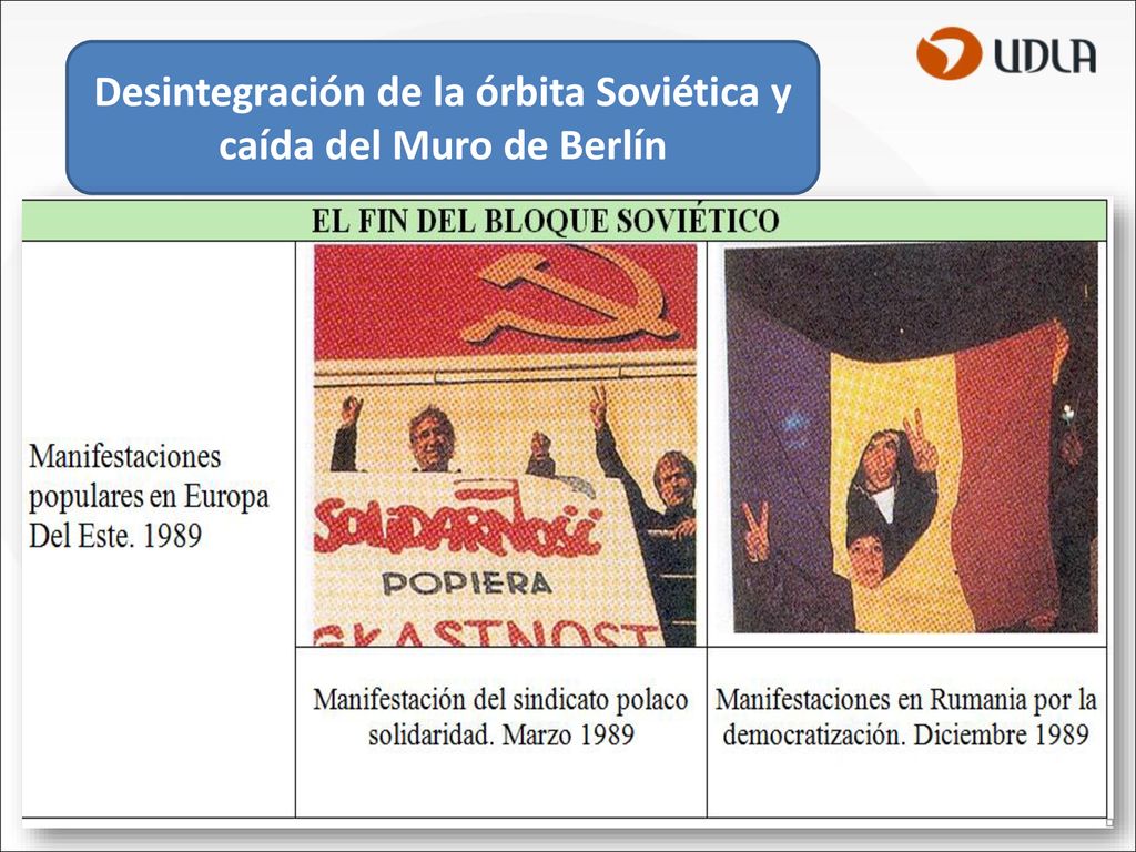 Desintegración de la órbita Soviética y caída del Muro de Berlín