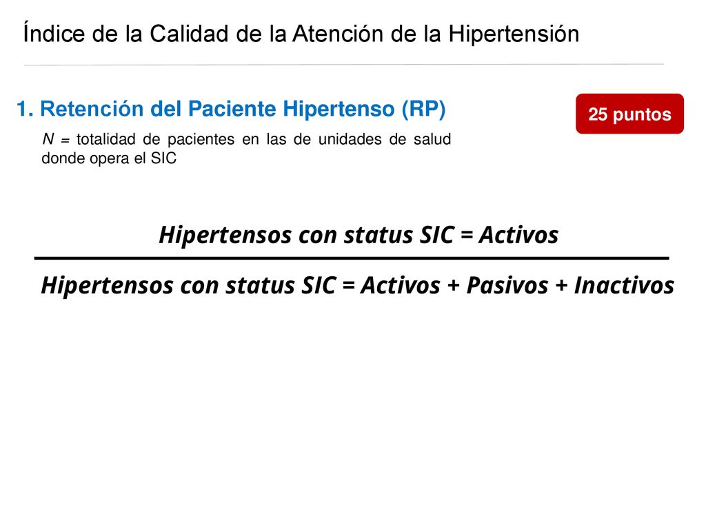 Índice de la Calidad de la Atención de la Hipertensión