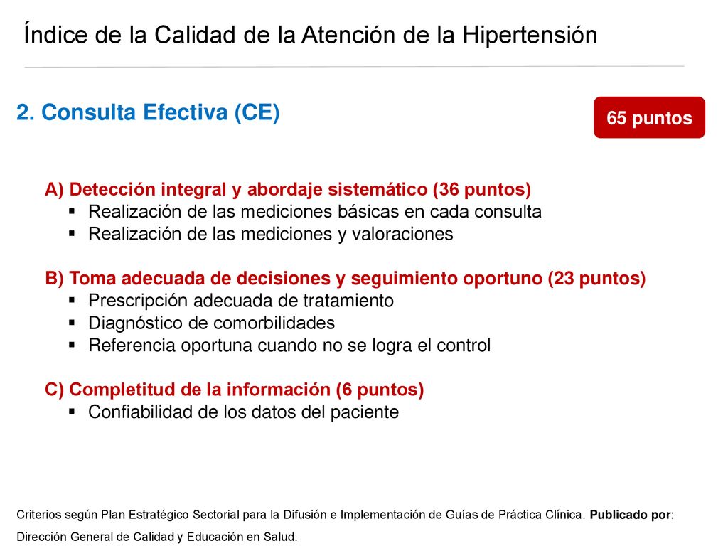 Índice de la Calidad de la Atención de la Hipertensión