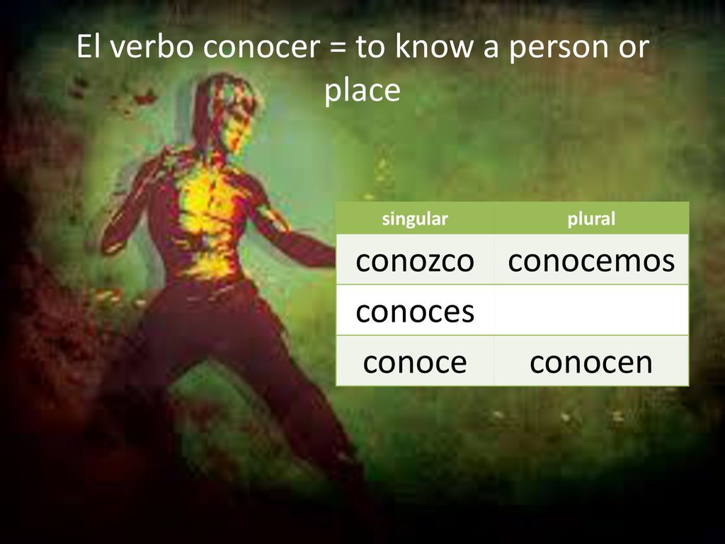 El verbo conocer = to know a person or place