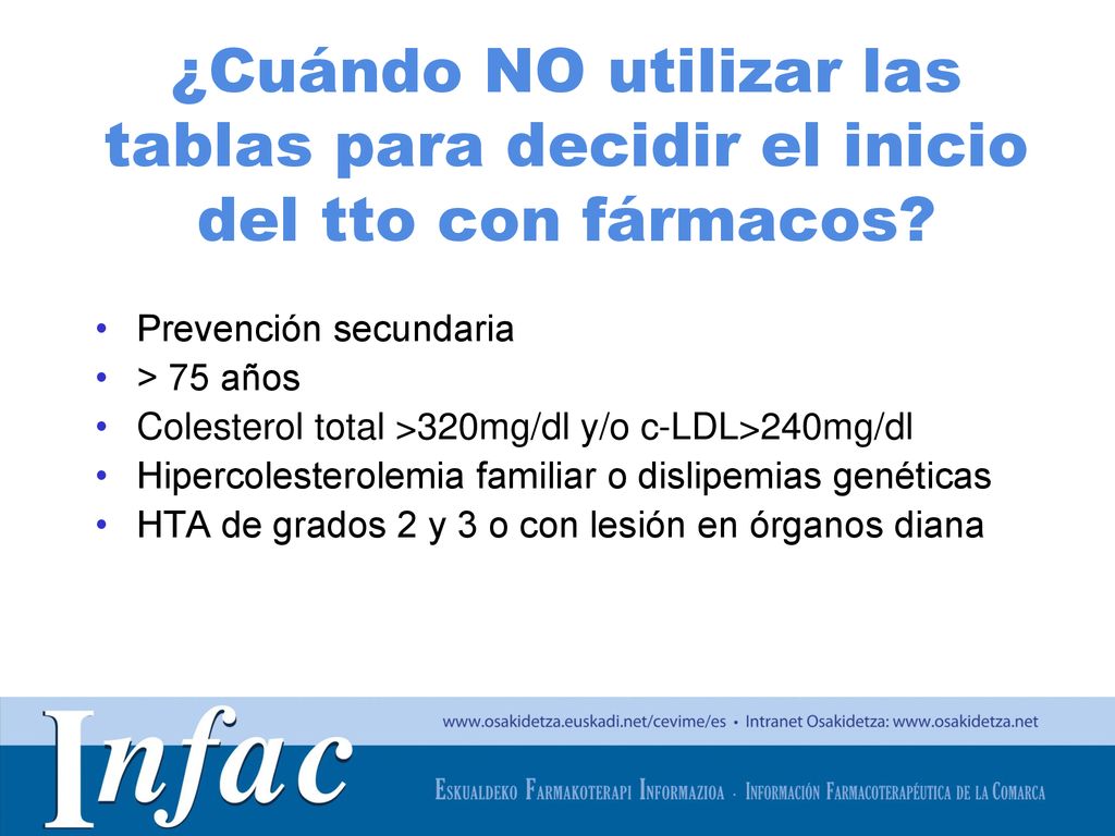 ¿Cuándo NO utilizar las tablas para decidir el inicio del tto con fármacos