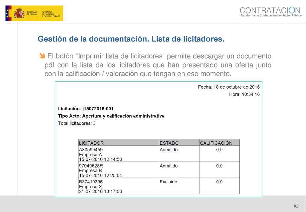 Gestión de la documentación. Lista de licitadores.