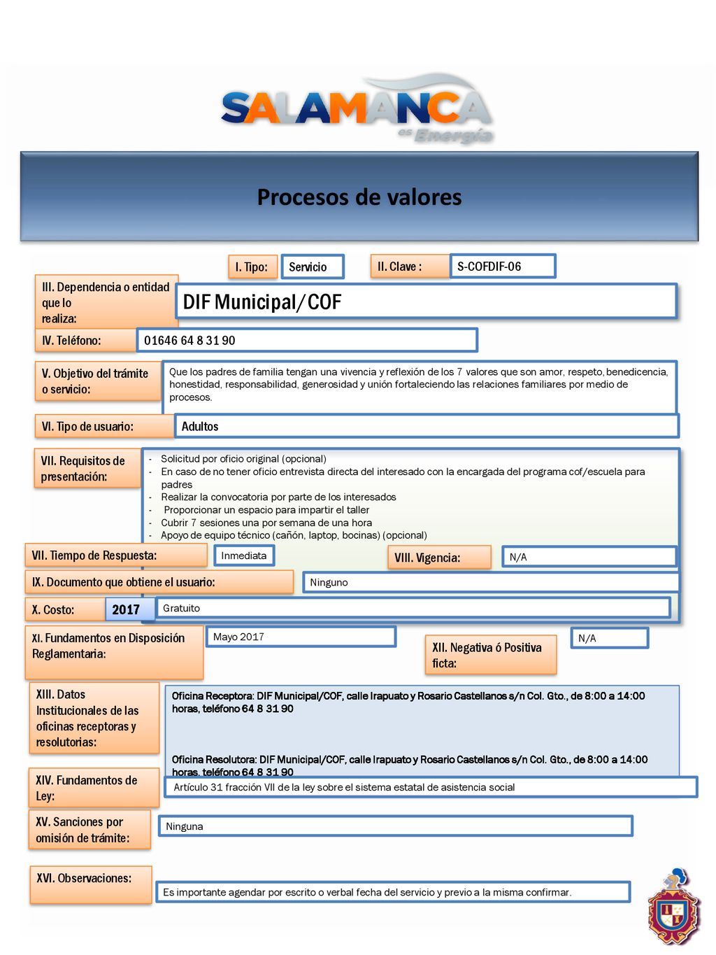Procesos de valores DIF Municipal/COF I. Tipo: Servicio II. Clave :