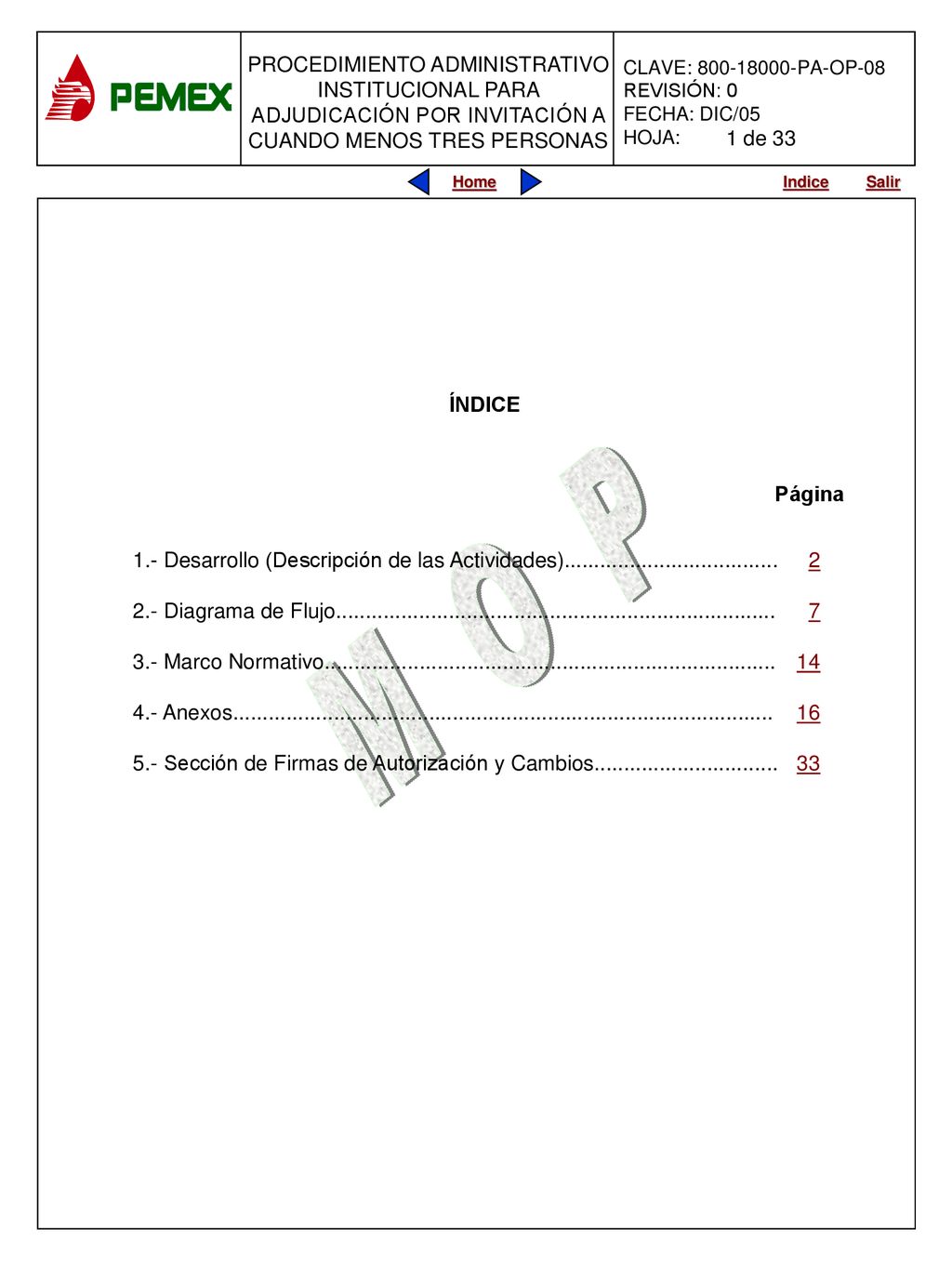 1 de 33 ÍNDICE. Página. 1.- Desarrollo (Descripción de las Actividades)