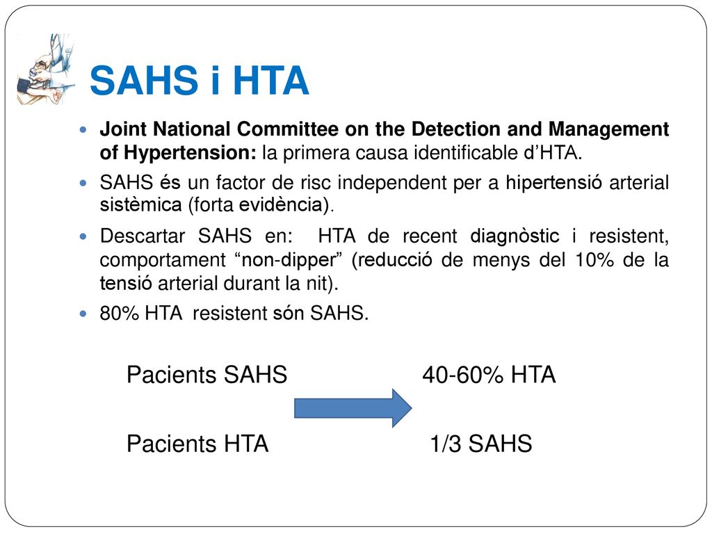 SAHS i HTA Pacients SAHS 40-60% HTA Pacients HTA 1/3 SAHS