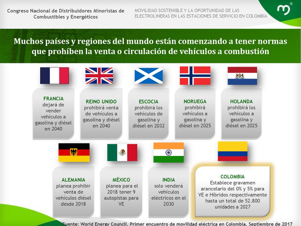 Congreso Nacional de Distribuidores Minoristas de Combustibles y Energéticos