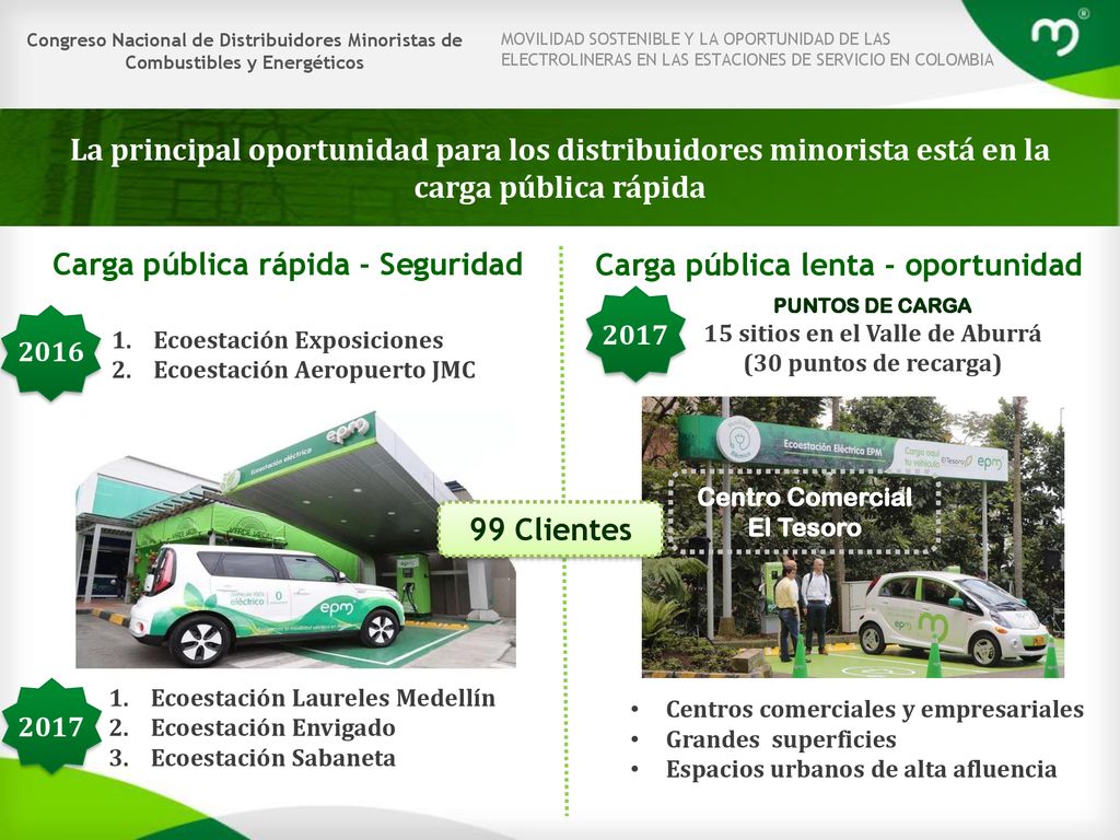 Carga pública rápida - Seguridad Carga pública lenta - oportunidad