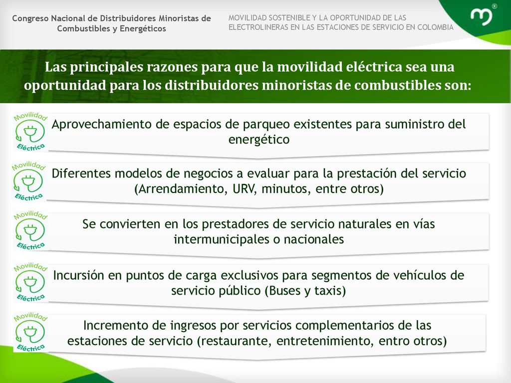 Congreso Nacional de Distribuidores Minoristas de Combustibles y Energéticos