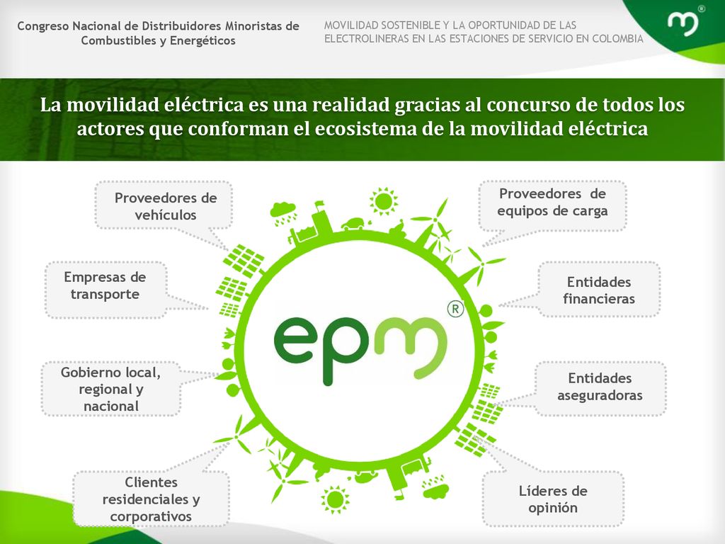 Congreso Nacional de Distribuidores Minoristas de Combustibles y Energéticos