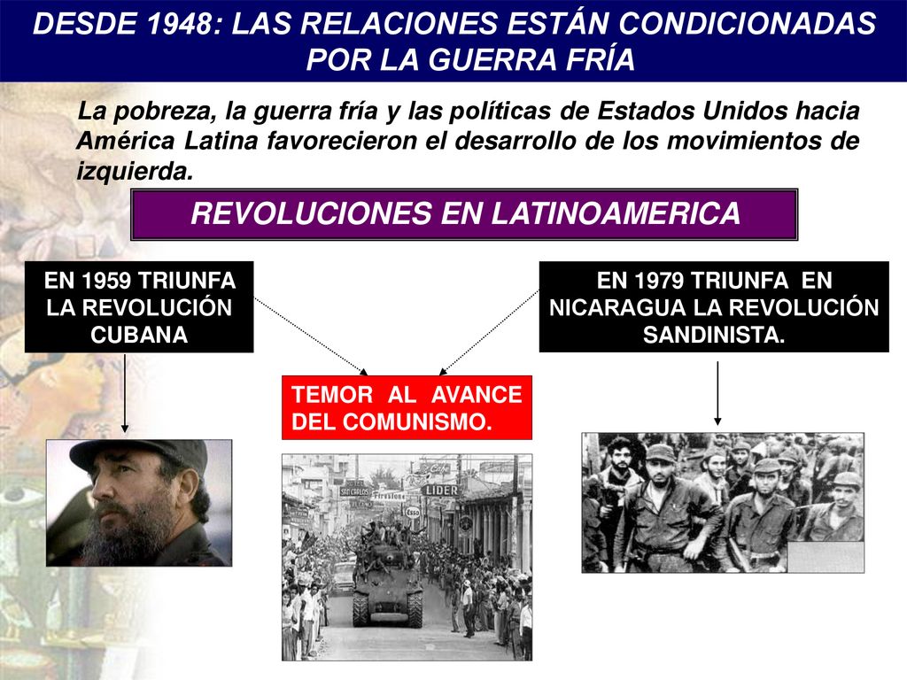 DESDE 1948: LAS RELACIONES ESTÁN CONDICIONADAS POR LA GUERRA FRÍA