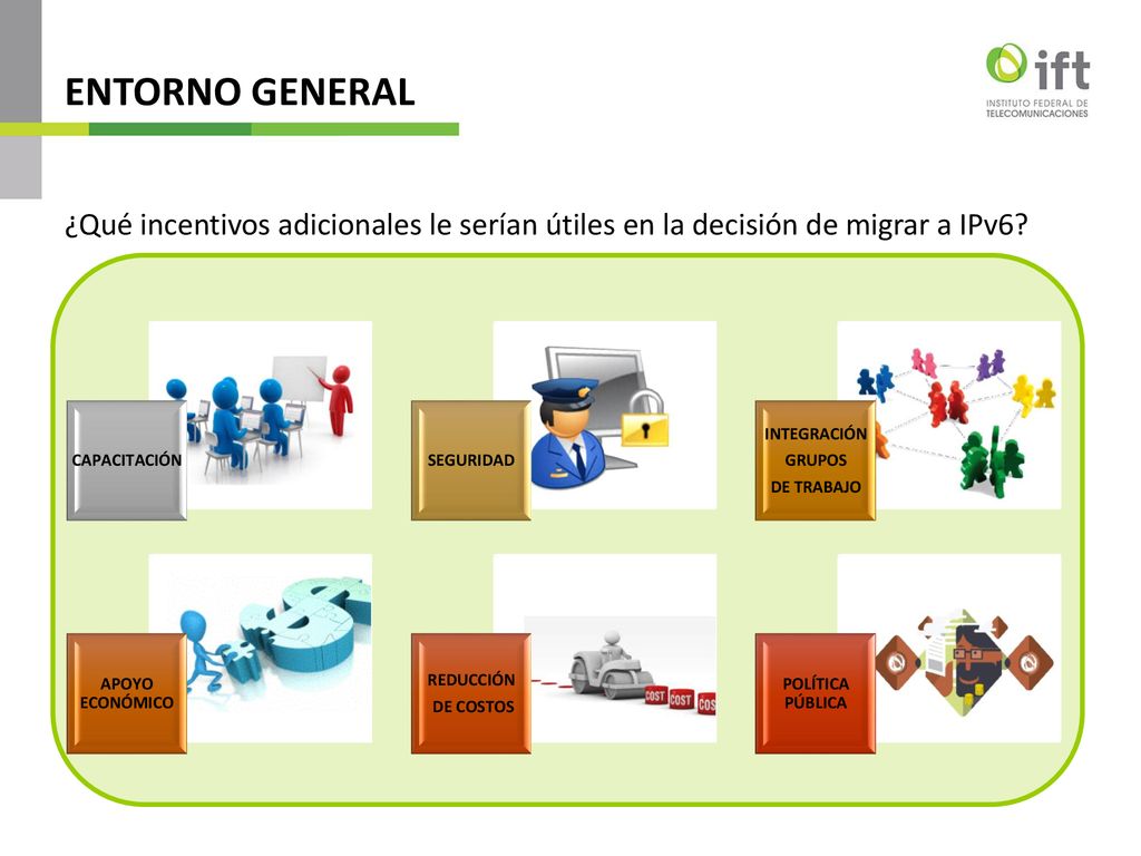 ENTORNO GENERAL ¿Qué incentivos adicionales le serían útiles en la decisión de migrar a IPv6 CAPACITACIÓN.