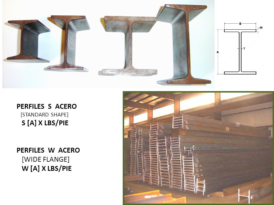 PERFILES S ACERO S [A] X LBS/PIE PERFILES W ACERO [WIDE FLANGE]
