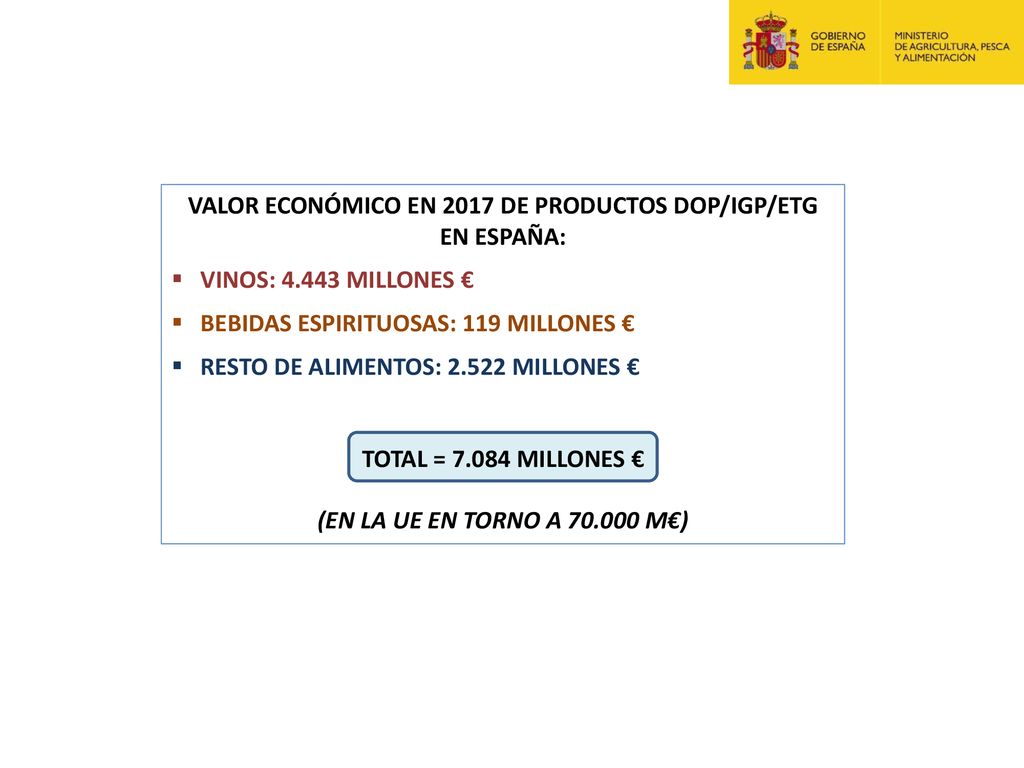 VALOR ECONÓMICO EN 2017 DE PRODUCTOS DOP/IGP/ETG EN ESPAÑA: