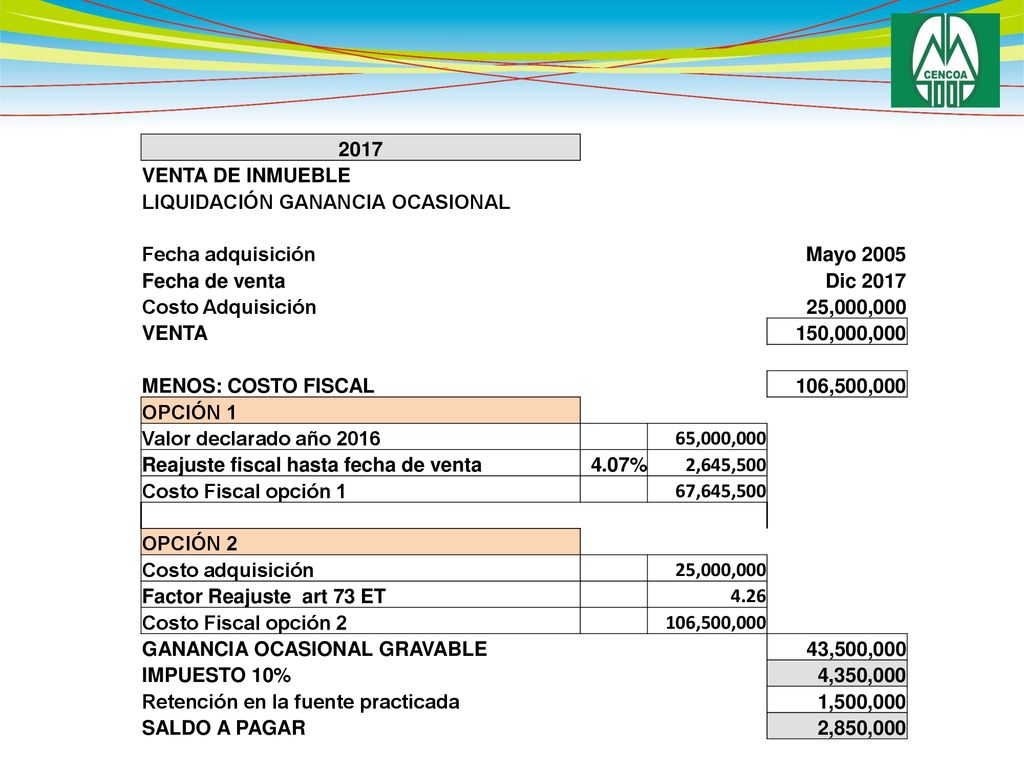 2017 VENTA DE INMUEBLE. LIQUIDACIÓN GANANCIA OCASIONAL. Fecha adquisición. Mayo Fecha de venta.